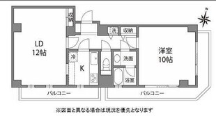 Rajah　Courtの物件間取画像